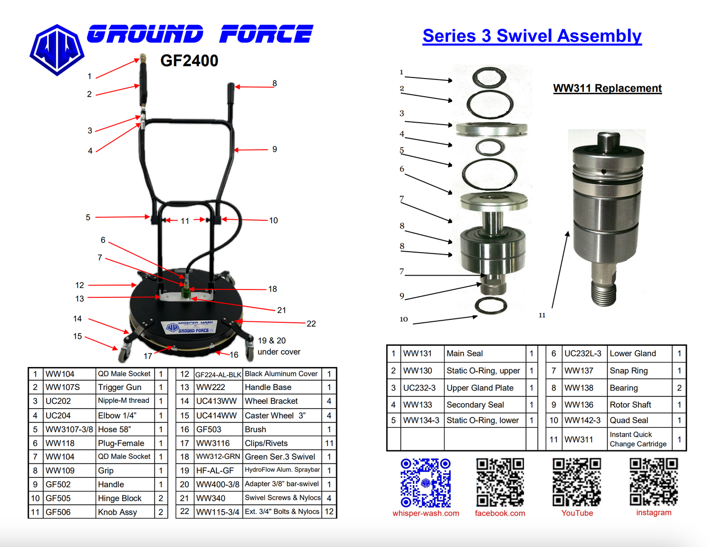 Whisper Wash Ground Force 24 Inch Surface Cleaner