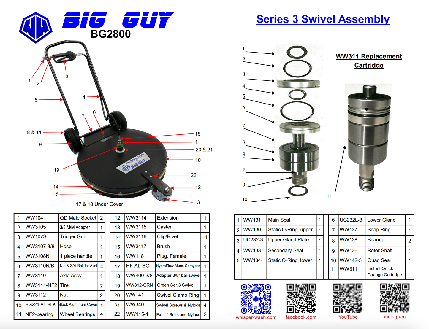 Whisper Wash Big Guy 28-inch Surface Cleaner