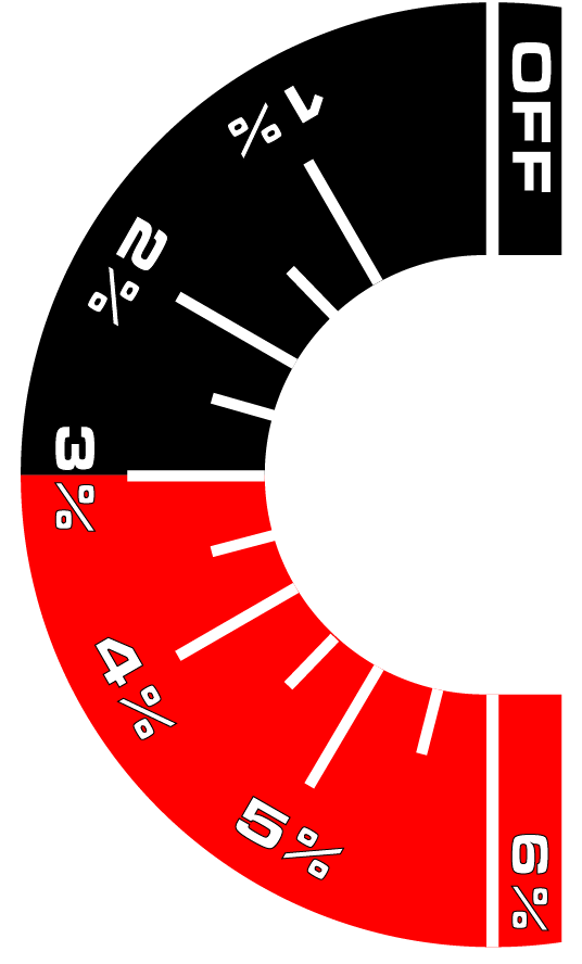Chemline Metering Valve Labels