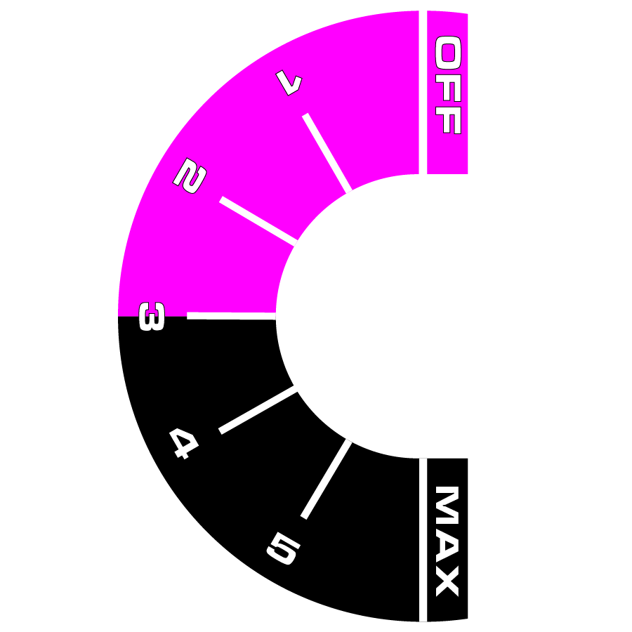 Chemline Metering Valve Labels