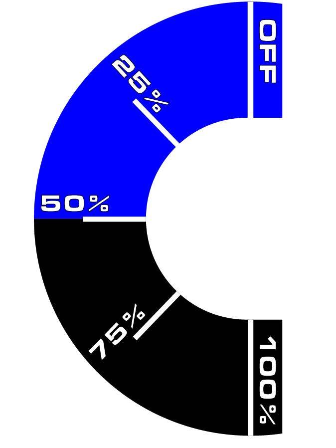 Chemline Metering Valve Labels