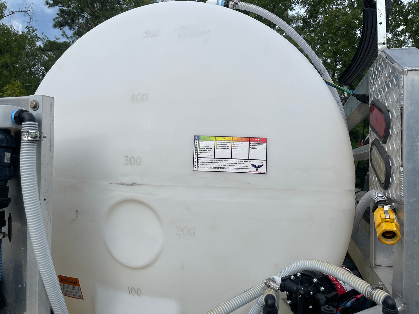 4" x 8" Chemical Ratio Chart