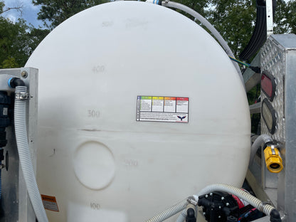 4" x 8" Chemical Ratio Chart
