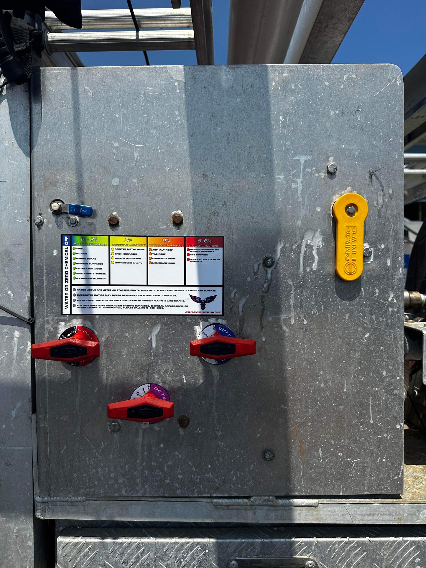 GF Metering Valve Labels