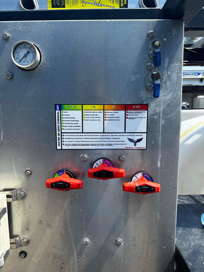 GF Metering Valve Labels