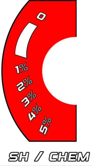Hayward Metering Valve Labels