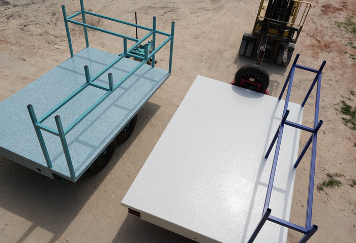 Coating System