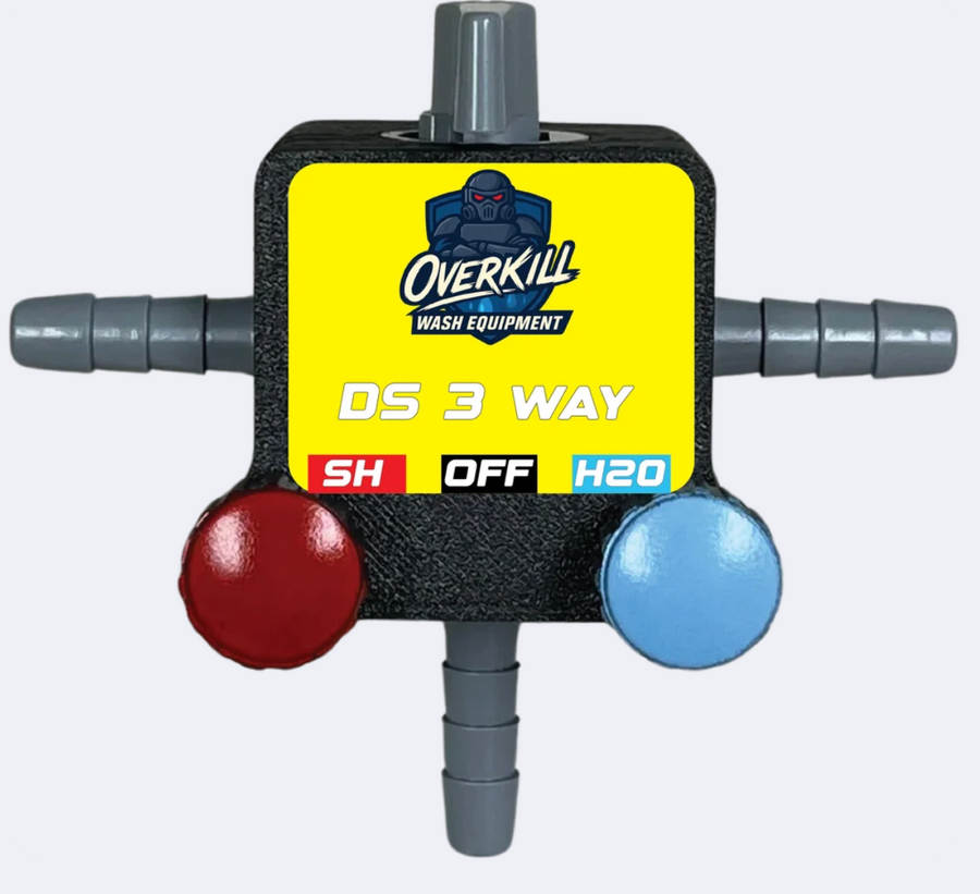 What is a Downstream Injector (Part 2)